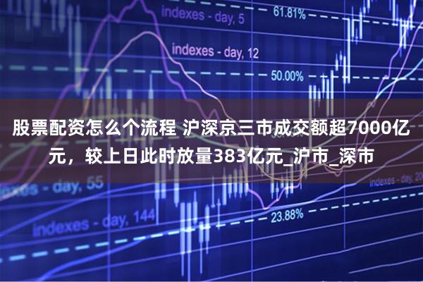 股票配资怎么个流程 沪深京三市成交额超7000亿元，较上日此时放量383亿元_沪市_深市